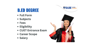 B.Ed Degree Full Form, Admission 2025, Fees, Scholarship, Subjects & Syllabus, Top Colleges, Eligibility, CUET Entrance Exam, Career Scope, and Salary