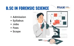 B.Sc in Forensic Science