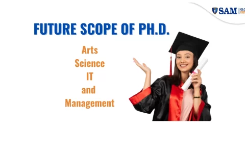 Future Scope of Ph.D.