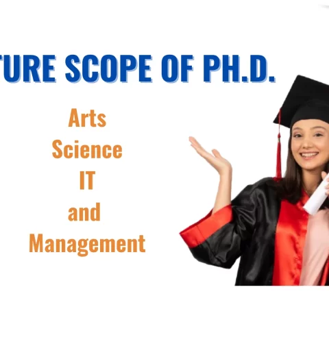 Future Scope of Ph.D.