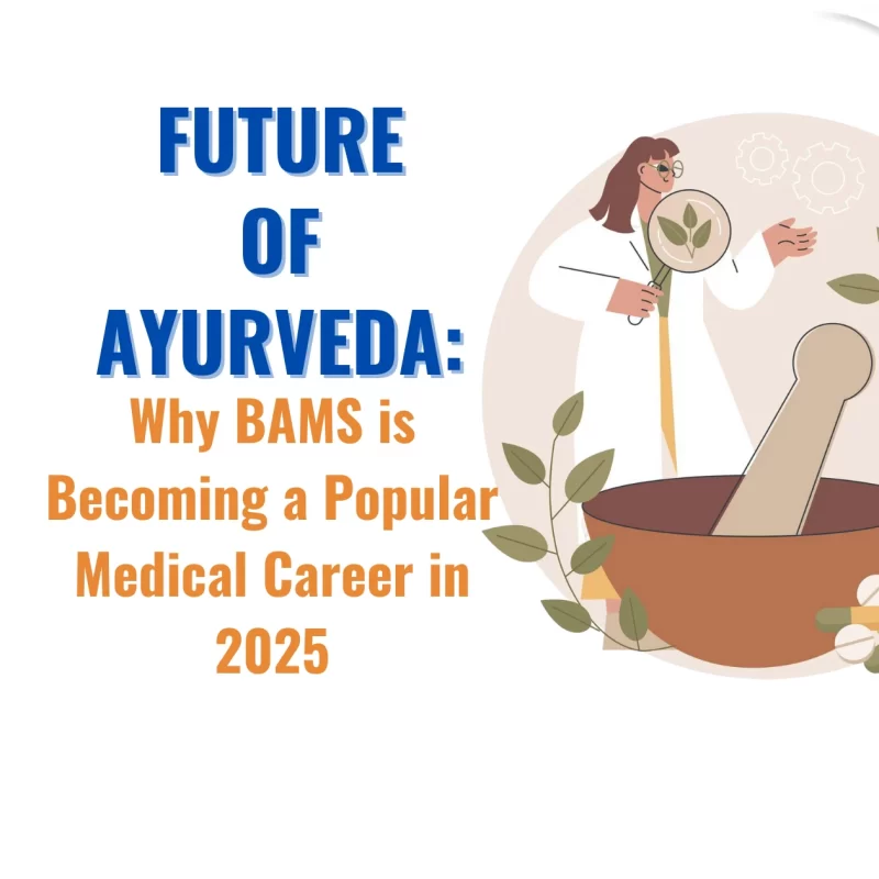 Future of Ayurveda