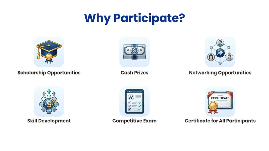 Why participate in Genius Scholarship Exam 2027 - benefits and rewards
